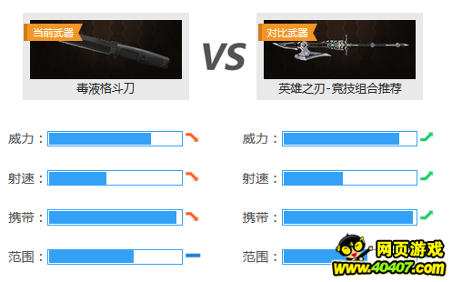 ѻͨս——Һ񶷵