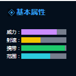 ѻͨս——Сʿ