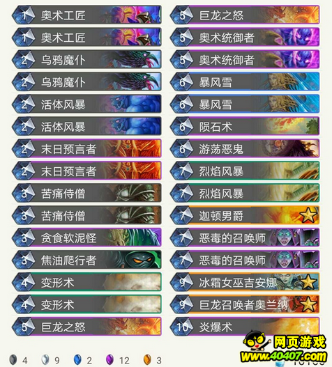 ¯ʯ��˵���񶾿��Ʒ����߹���