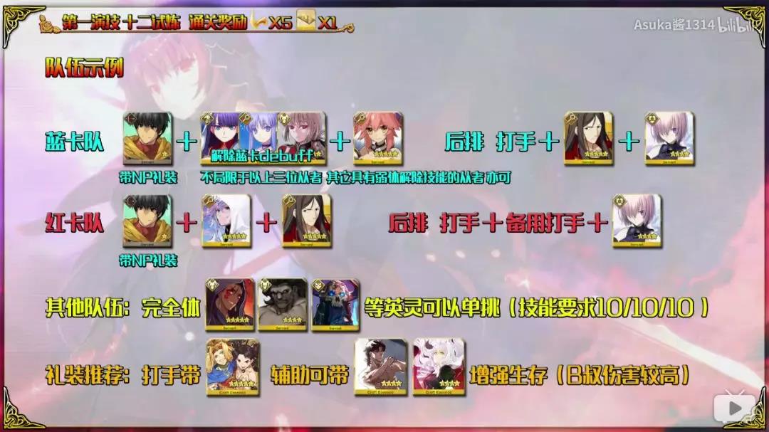 FGO»-B/ʦѱ
