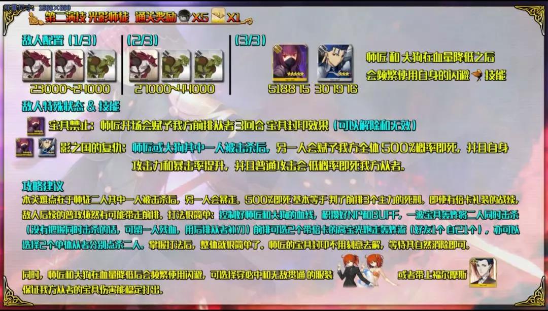 FGO»-B/ʦѱ