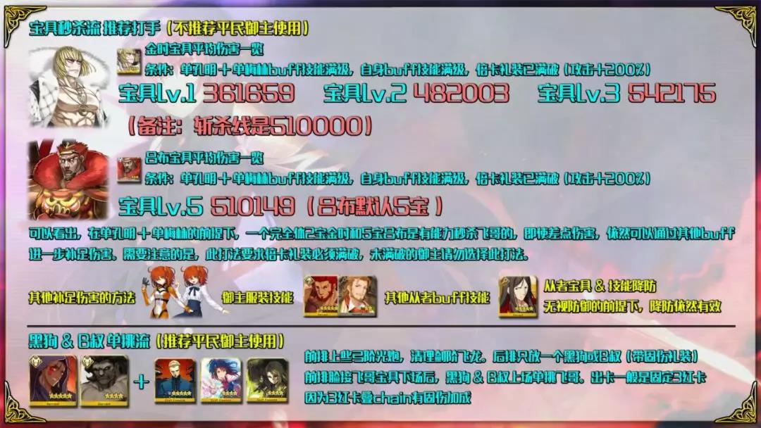 FGO»-ɣ/ɸѱ