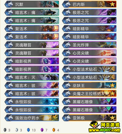 ¯ʯ˵Ұ70%ʤϴ˵