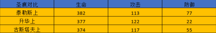 3Էʥ۲-֪̩˹