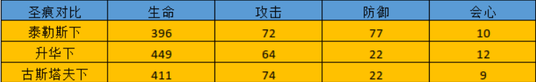 3Էʥ۲-֪̩˹