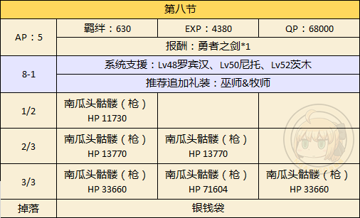 FGOʥڶڸ-߽&鸱