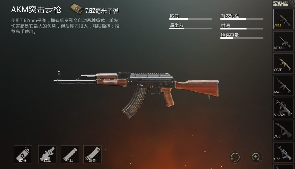 ̼սҩ-5.56mm7.62mmӵĲ