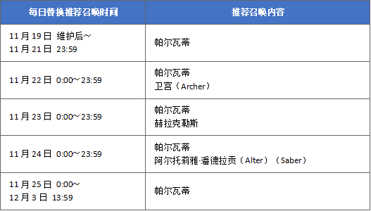 FGO糡F/SN-HF