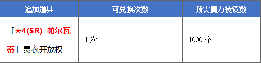FGOѩɽӣ»ȡ