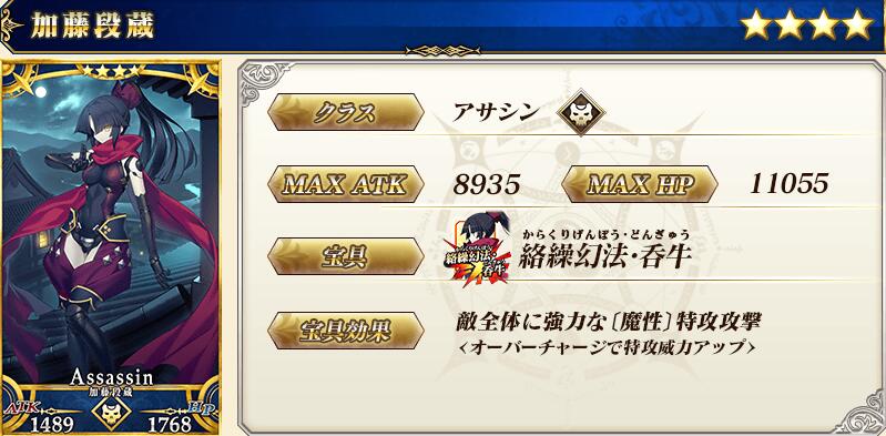 FGO´Ԥ