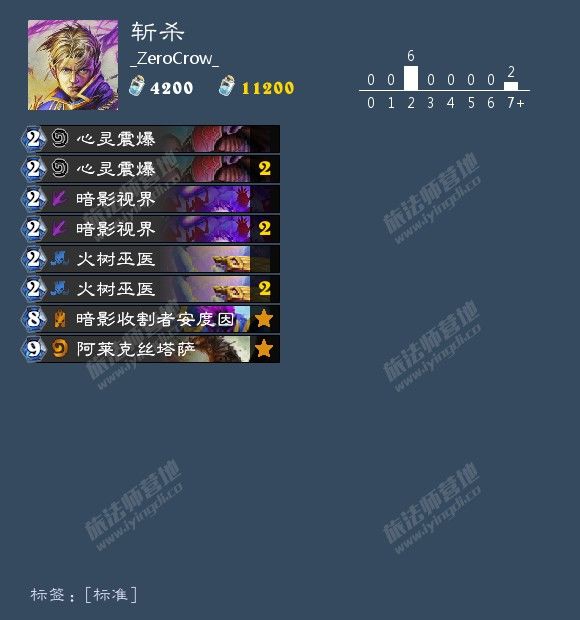 指尖帝国破解版无限人口2018_指尖帝国自制地图图片(3)