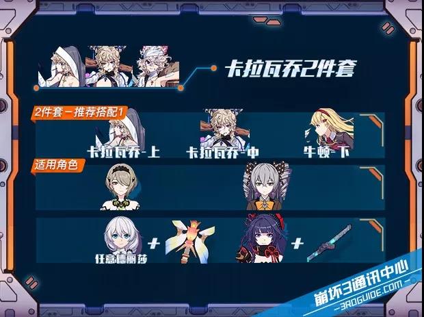 崩坏3新圣痕卡拉瓦乔详细测试-犹大体系新毕业?