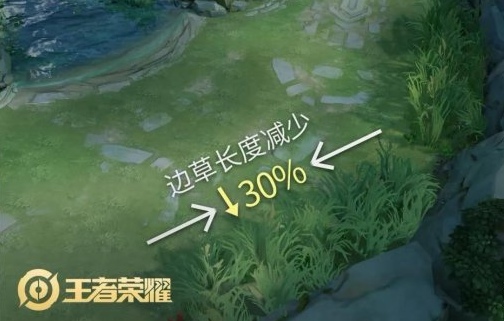 《王者荣耀》新版本地图改版,地形调整详解