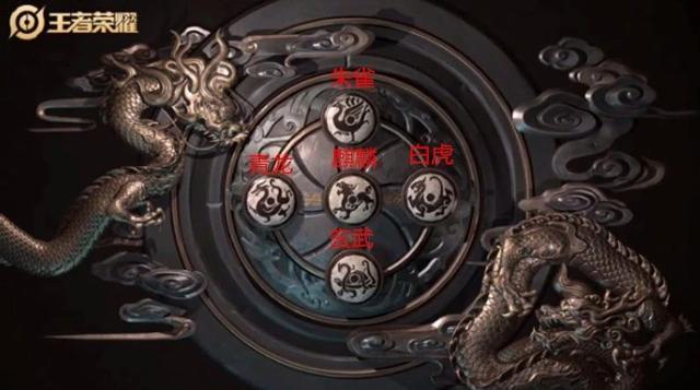 王者荣耀新皮肤爆料-五大神兽皮肤皆为高品质