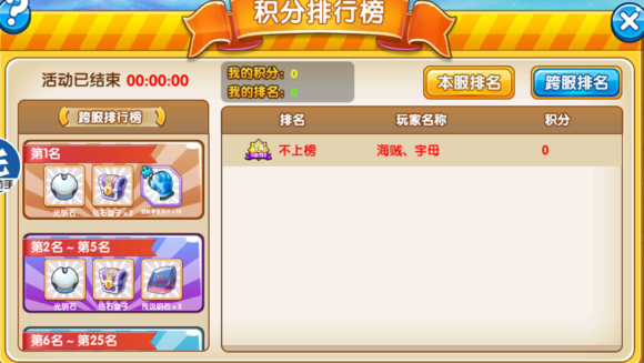  ڴָ̲-޼?