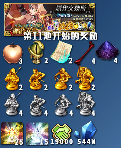 FGO̹-αָˢ?