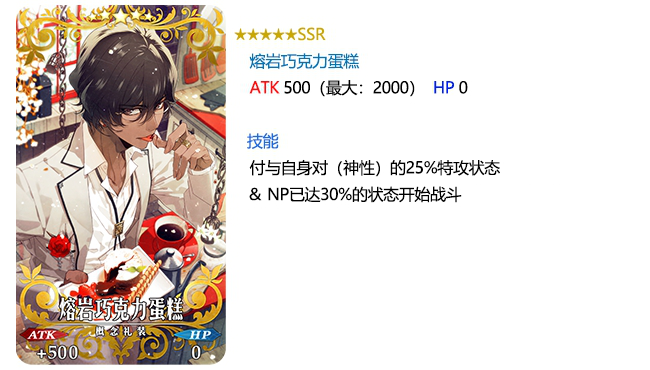 FGO1200ͻƼ!