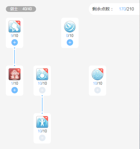 仙境传说ro老司机攻略-十字军初期练级指南